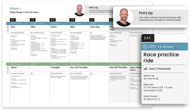 Half Marathon Pace Calculator & Speed Chart